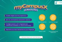 Case Equipment Dealer: Your One-Stop Solution For Construction Needs